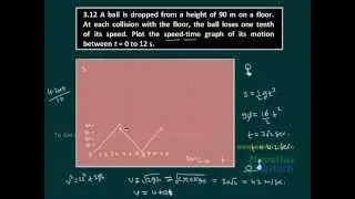 One-dimension - AIPMT AIIMS video Solutions | Physics
