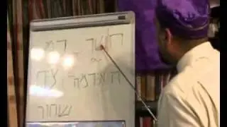 Hebrew Israelites Series 4 - Khoshek (Darkness)