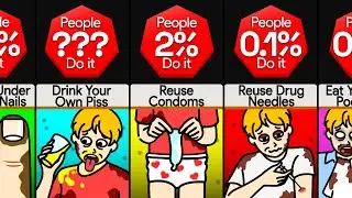 Probability Comparison: How Bad Is Your Hygiene