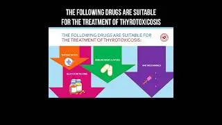 The following drugs are suitable for the treatment of thyrotoxicosis #thyroid #thyrotoxicosis