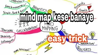 Mind Map kese banaye?