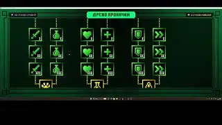 Гайд для маленьких в путь героя streamcraft