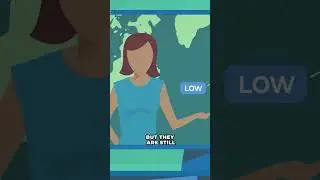 Weather vs climate forecasts #ClimateChange #Weather #UKWeather #YTShorts