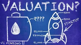 Startup Valuations: Definition, Valuation Methods, Pre-Money Valuation and Post-Money Valuation