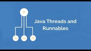 Runnable Interface
