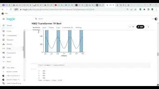 Code review: Kaggle community competition HW2 Transformer