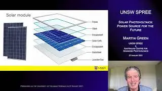 UNSW SPREE 202108-27 Martin Green -  PV Source for the Future
