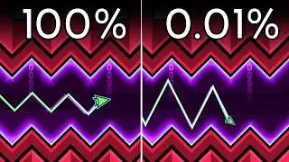 100% VS 0.0001% Odds!