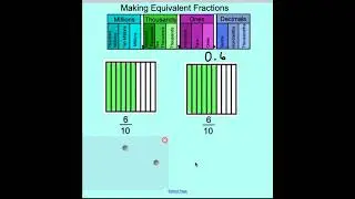 4th Grade 9.3 Equivalent Fractions and Decimals