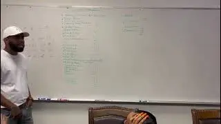HOW TO BREAK AN ARTIST (PT. 2)