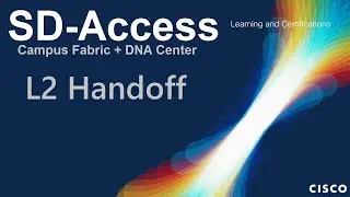 15. L2 Handoff