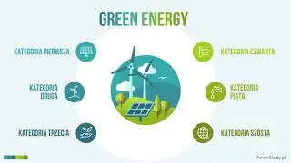 ECO - ekologiczna energia wiatrowa, słoneczna