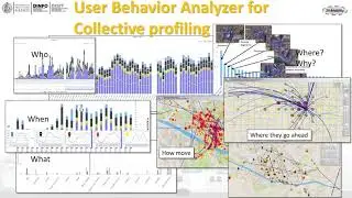 Snap4City: Forging apps with intelligence inside