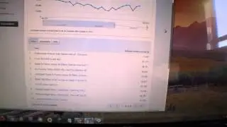 Minutes Watched - New YouTube Stat