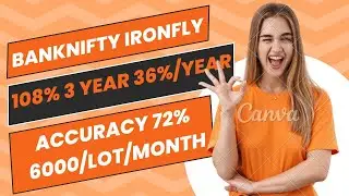 BANKNIFTY IRONFLY MONTHLY EXPIRY APRIL TO JUNE 2021. FINAL RESULT.