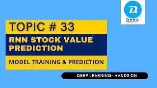 Topic # 33 Stock Value - Model Training & Prediction (Urdu | Hindi)
