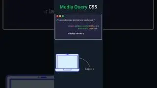 Media query CSS 