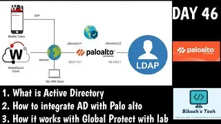 Global Protect AD integration in Palo Alto | Concept | Configuration | DAY 46 | 