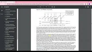 Arduino. УРОК 6. ШИМ. PWM. Работа с регистрами.