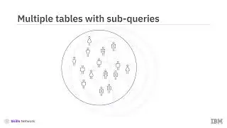 17-Working with Multiple Tables
