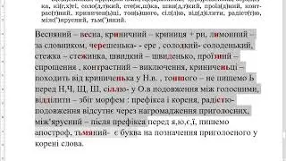 § 68. Фонетика й графіка. Орфоепія й орфографія