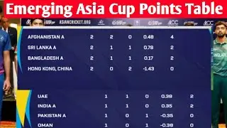 Points Table -Men's Emerging Asia Cup 2024 | Group A & Group B Update Points Table