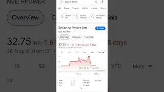 Reliance POWER Share 😭😭😭😭 #rpowernews #rpowershare #anilamabani