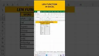 LEN FUNCTION IN EXCEL 