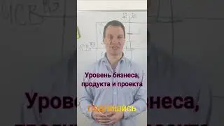 Уровни разделения внимания предпринимателя в стройке и отделке