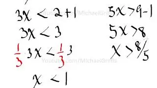 Intermediate Algebra Linear Inequalities