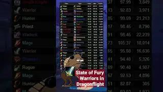 State of Fury Warriors in Dragonflight