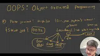 30  Object Oriented Programming