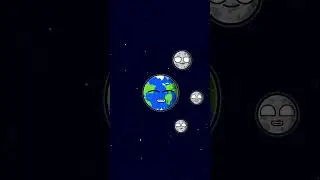Three Satellites of the Earth 