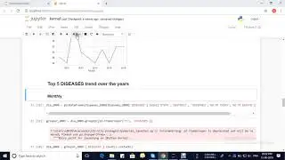Comparison of Trend Detection Algorithms in The Analysis Of Physiological Time Series Data