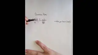 Conversion Rate