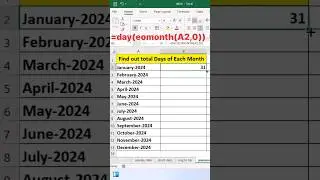 Excel: Trick to Find days of each month | #excel #exceltips