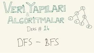 BFS ve DFS algoritmaları - Veri Yapıları ve Algoritmalar #14
