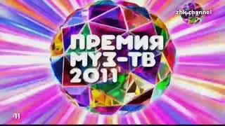 History of the Muz TV Awards intros (2003-2021)