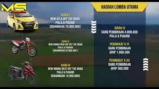 Road to event P3mkbi Seri ke4 MAgelang.#bedahkandangjuara#MerpatiKolongIndonesia@msproduction8487