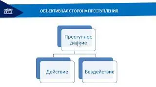 Уголовное право (общая часть). 1 курс. Лекция 2 (Герасимов)