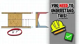 The Basics of Transform Section Method for Composite Beams!