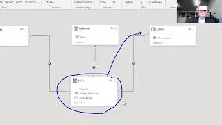 PUG Italy Power BI Pills 16 - Colonne calcolate - parte 1