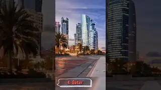 Guessing the TOP 5 RICHEST COUNTRIES! #fyp #top5 #rich #money #guessinggame #countries