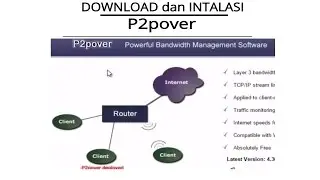 [1] P2POver - Cara Download dan Instalasi P2pOver v.3.4 | di Windows 10 | 2015