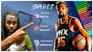 NBA 2K25 BEST KEVIN DURANT BUILD - UNSTOPPABLE ￼ at 6’11!