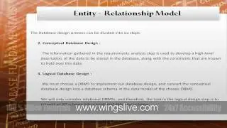 Entity relationship model.mp4