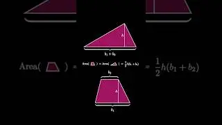 Trapezoid Area Visual Proof