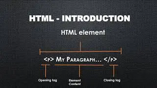 HTML5 Tutorial for absolute Beginners 2020 || 01. Introduction To HTML