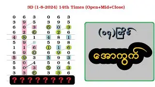 ၁၄ကြိမ် အောကွက်
