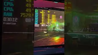 Быстрый обзор на RTX 4060 #shorts